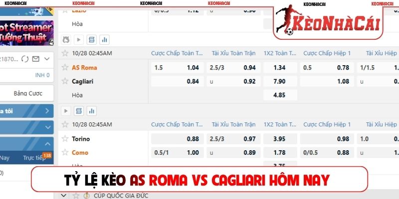 Tỷ lệ kèo AS Roma vs Cagliari hôm nay