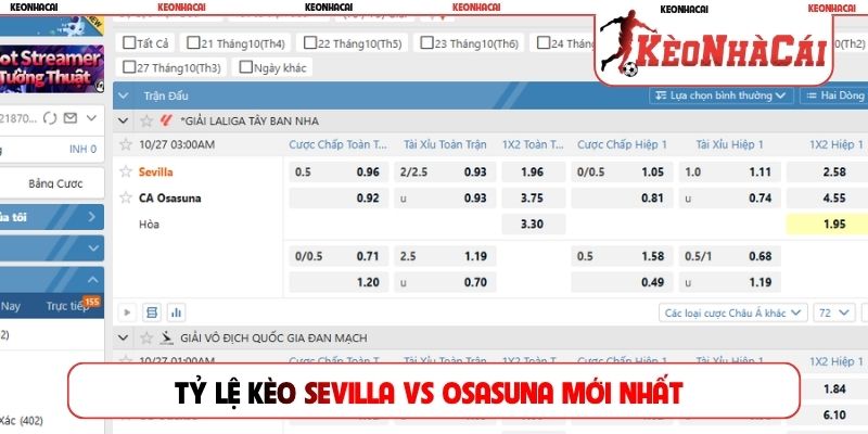 Tỷ lệ kèo Sevilla vs Osasuna mới nhất